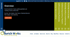 Desktop Screenshot of burtchworks.com